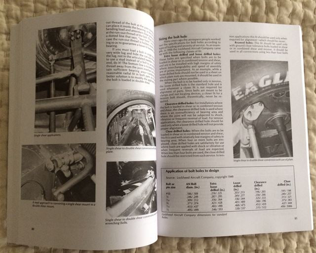 Nuts, Bolts, Fasteners And Plumbing Handbook Nuts, Bolts, Fasteners And Plumbing Handbook
