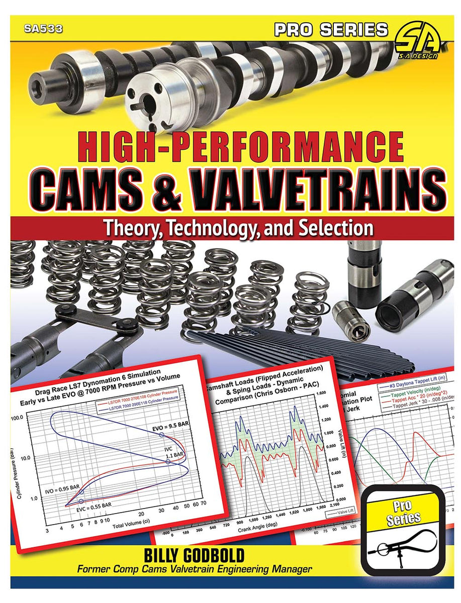 HighPerformance Cams & Valvetrains & Ls Gen Iv Engines How To Build