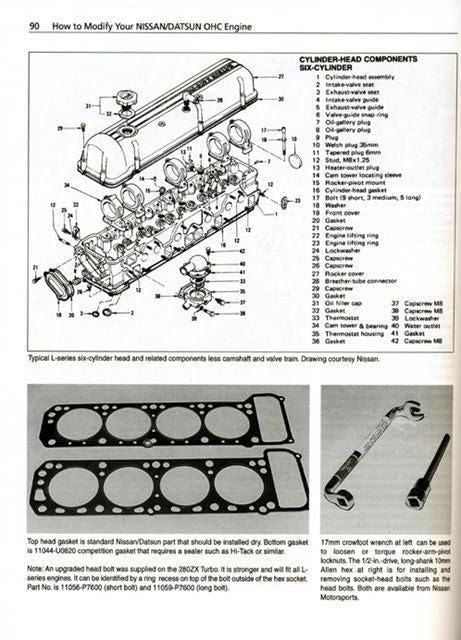 Special Modified Machine Order　kou※※※ TF-Works K-Series Kswap RWD High-Rise NA Header (4-1