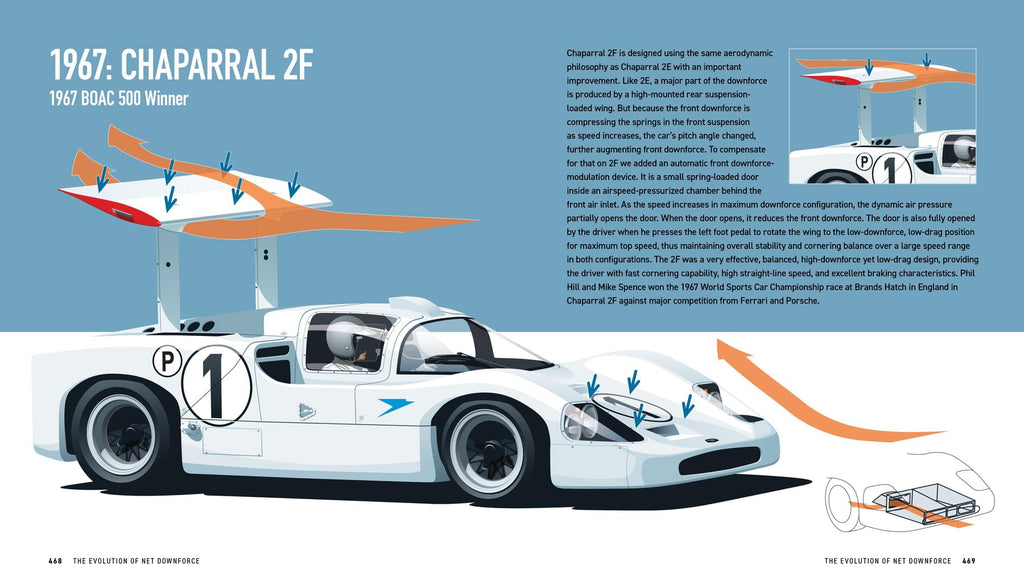 Texas Legend | Midlife Classic Cars – MidlifeClassicCars.com