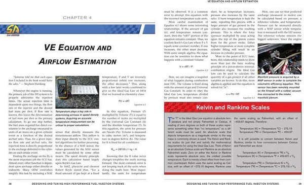 Designing And Tuning High-Performance Fuel Injection Systems ...