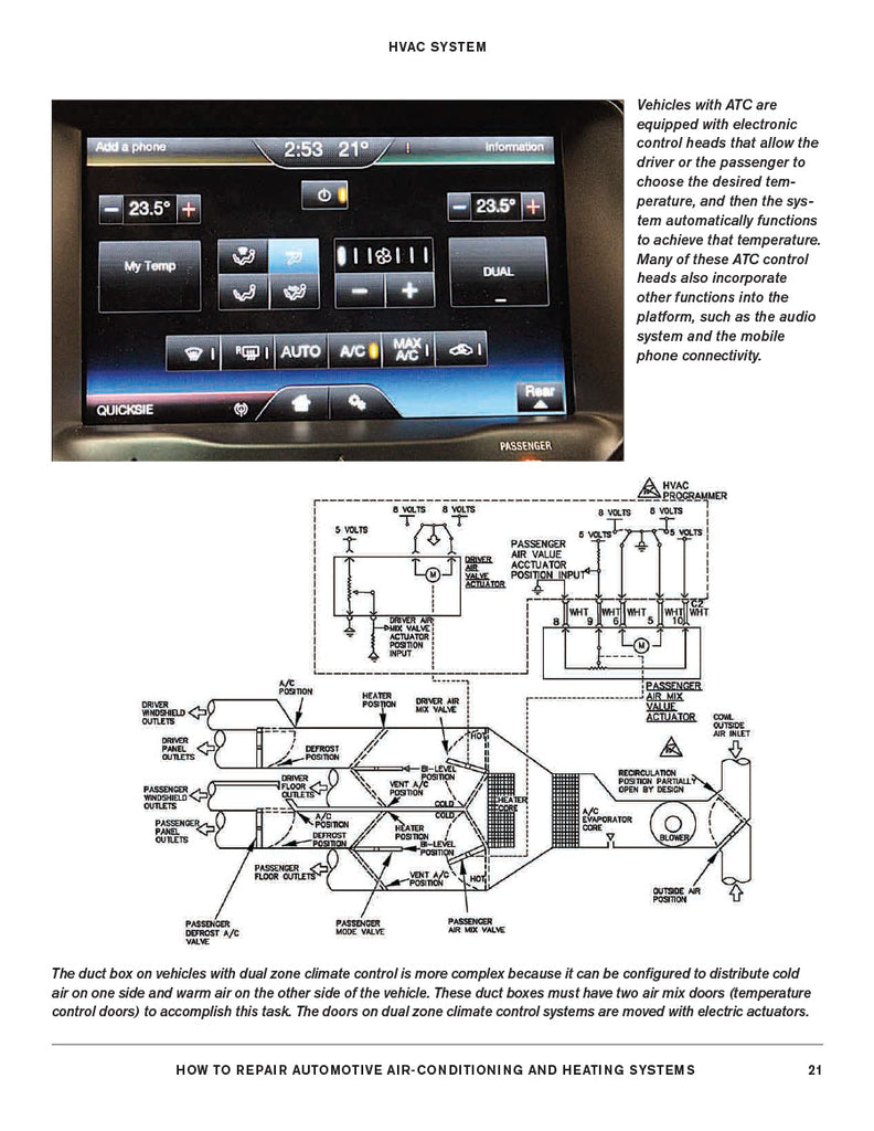 How To Repair Automotive Air Conditioning Heating Systems how-to-repair-automotive-air-conditioning-heating-systems