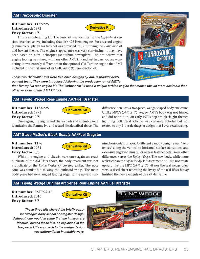 Collecting Drag Racing Model Kits | Midlife Classic Cars ...